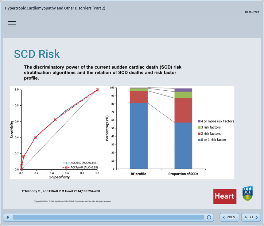 SCD RISK